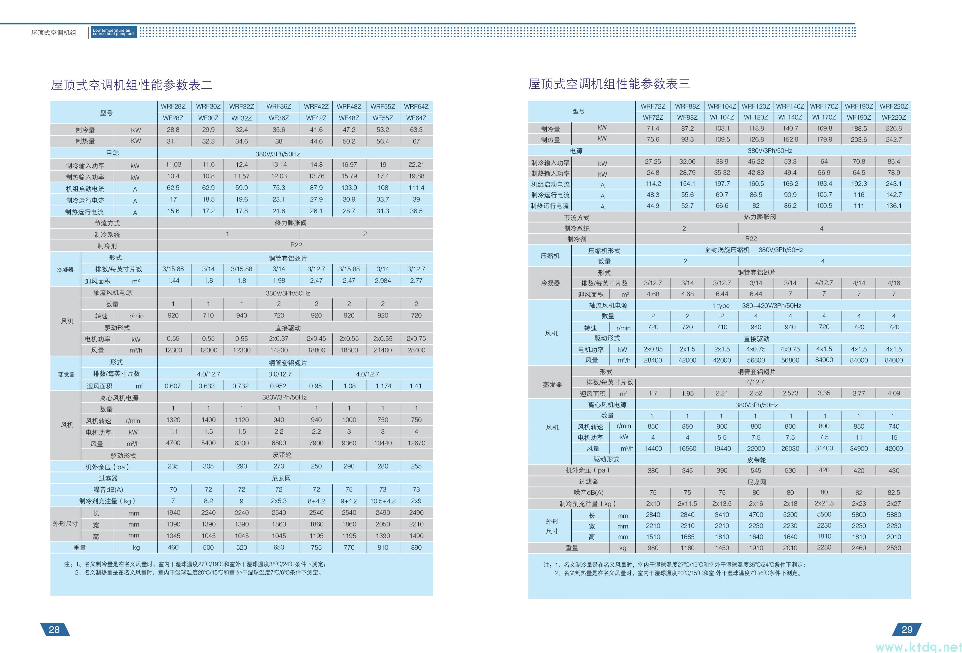 空氣源熱泵參數(shù)樣本(圖13)