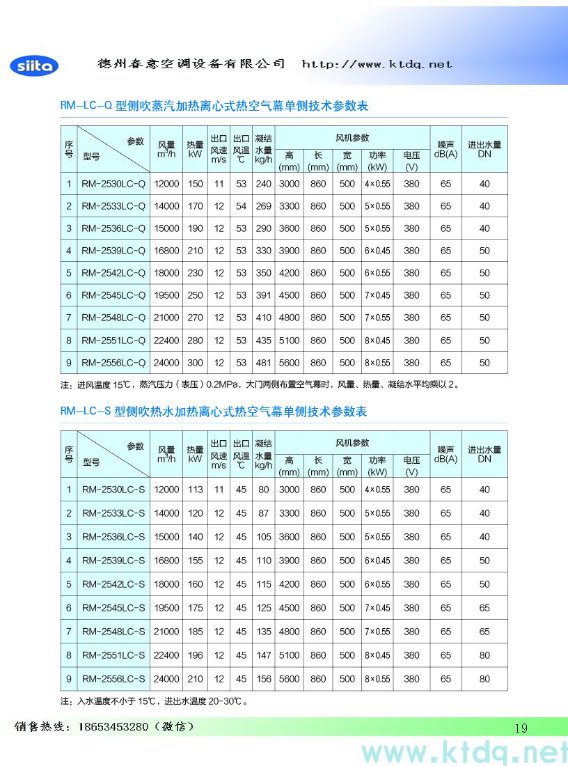 風(fēng)幕機(jī)暖風(fēng)機(jī)參數(shù)樣本(圖20)