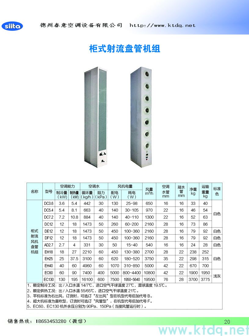 風(fēng)幕機(jī)暖風(fēng)機(jī)參數(shù)樣本(圖21)