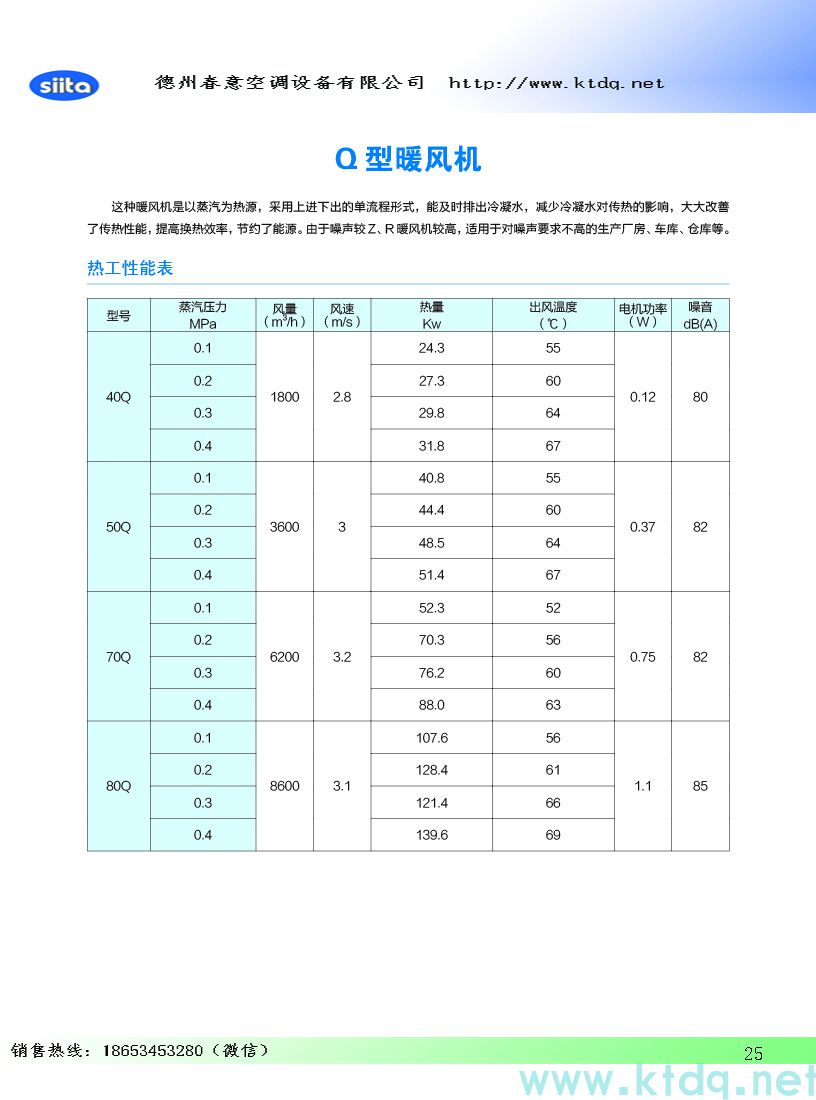 風(fēng)幕機(jī)暖風(fēng)機(jī)參數(shù)樣本(圖26)
