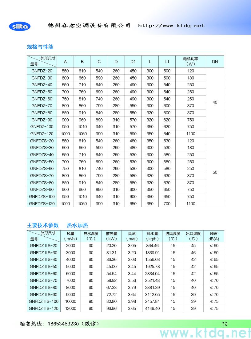 風(fēng)幕機(jī)暖風(fēng)機(jī)參數(shù)樣本(圖30)