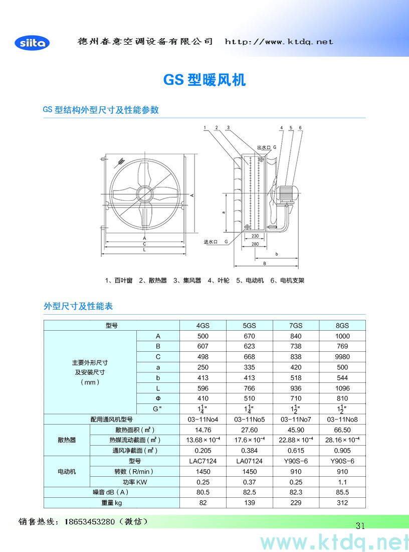 風(fēng)幕機(jī)暖風(fēng)機(jī)參數(shù)樣本(圖32)