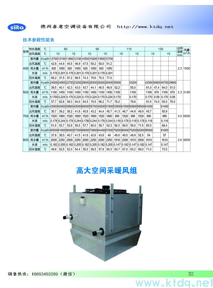 風(fēng)幕機(jī)暖風(fēng)機(jī)參數(shù)樣本(圖33)